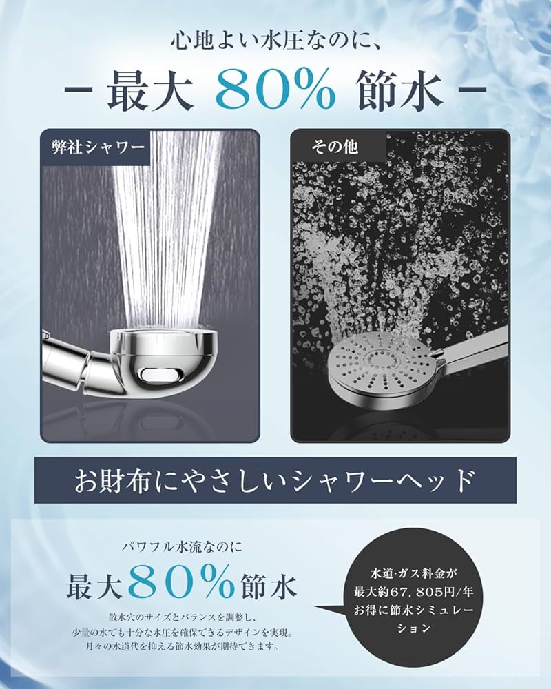Amazon.co.jp: シャワーヘッド マイクロナノバブル [3D角度調整